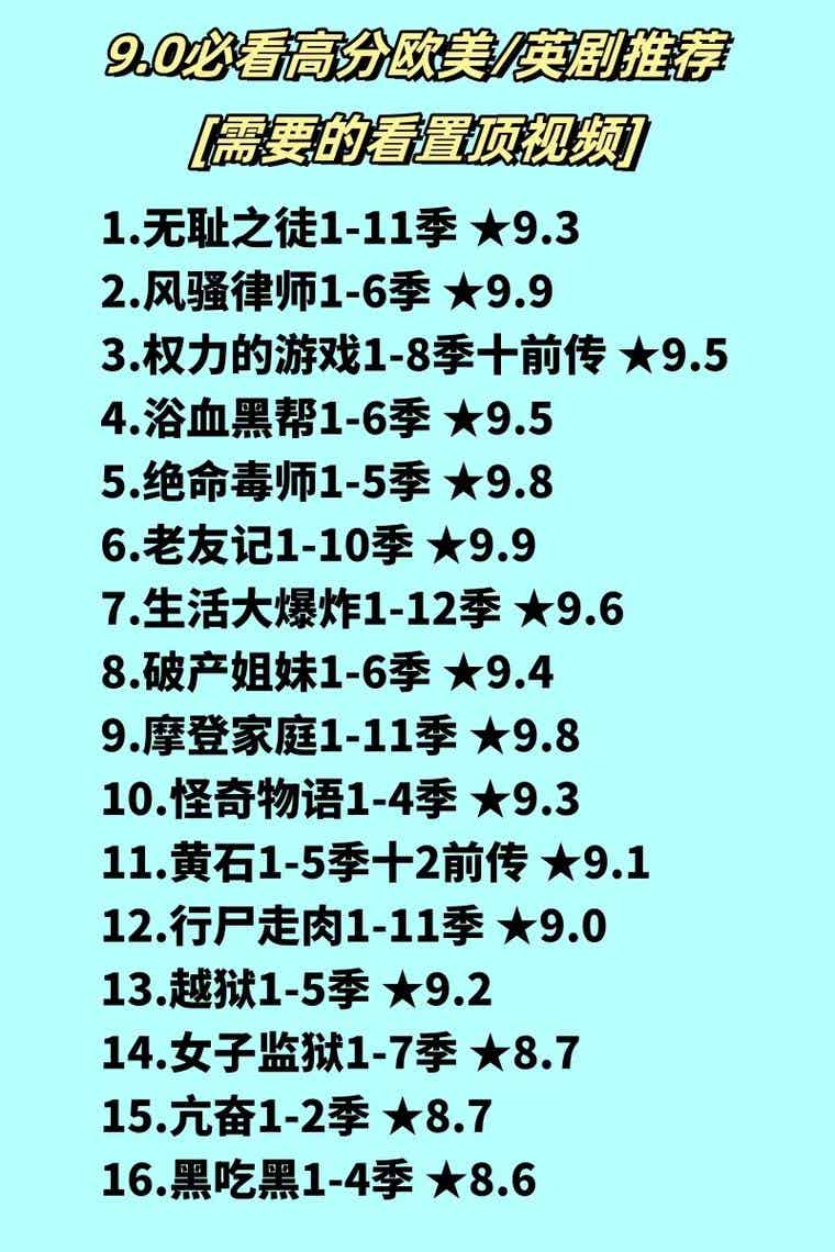 豆瓣高分英美剧排行榜TOP100